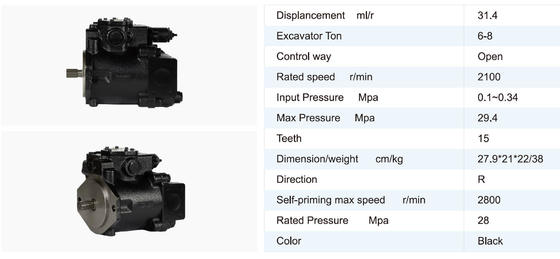 İyi bir fiyat. TGFQ K3SP36B SK60SR/SK70SR YT10V00016F1 için Hidrolik pompa çevrimiçi